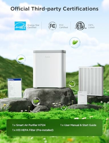 Air purifier with certifications and components displayed.