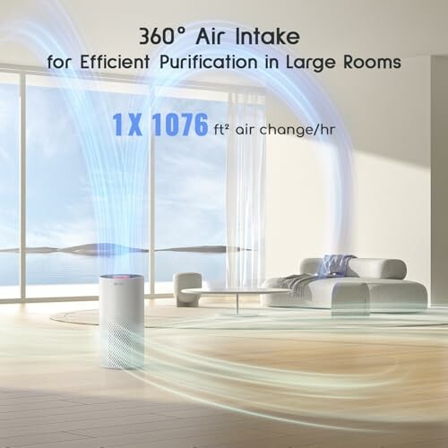 Afloia Air Purifier