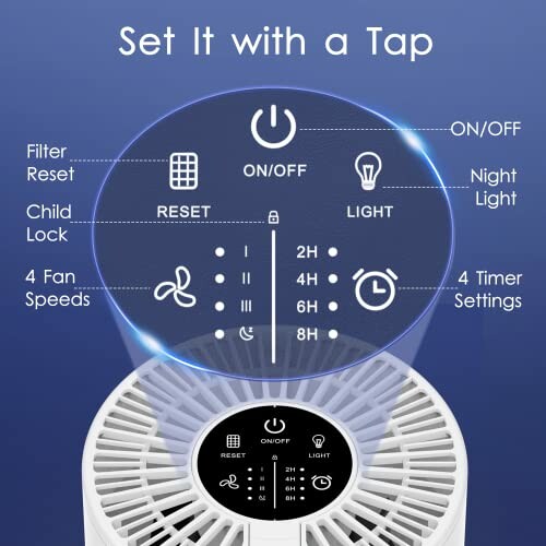 Air purifier touch controls with power, light, fan speeds, timer, reset, and child lock options.