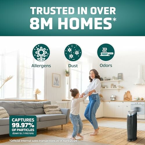 GermGuardian 4-In-1 HEPA Air Purifier