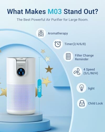M03 Air Purifier with features including aromatherapy, timer, filter change reminder, 4 speed settings, light, and child lock.