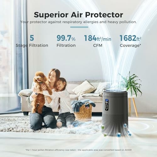 Air purifier with family and dog in living room.