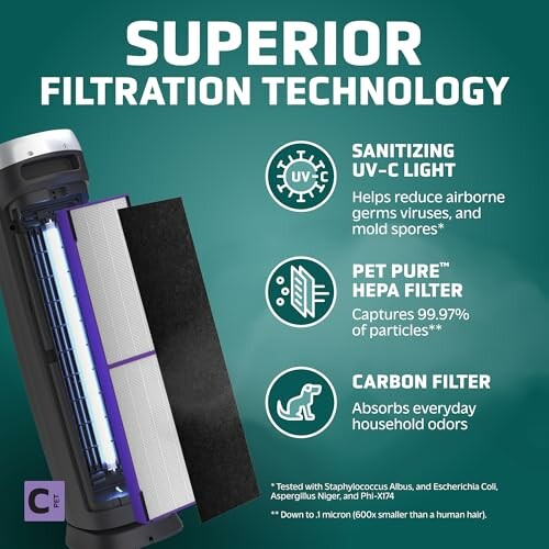 Air purifier with UV-C light, HEPA filter, and carbon filter features.