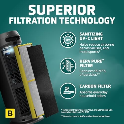 Air purifier with UV-C light, HEPA filter, and carbon filter features.